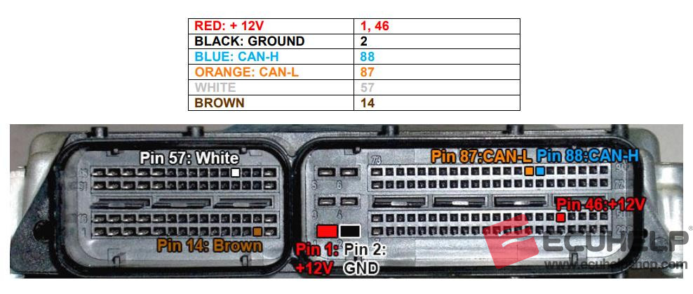 KT200 II Read/Write Mahindra EDC17C53 on Bench-01