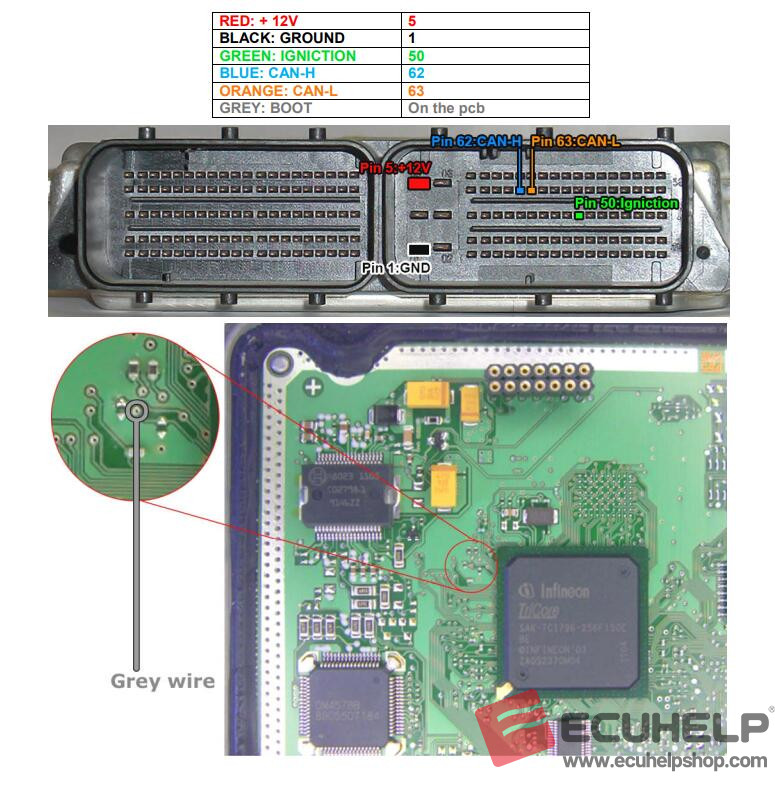 KT200II Read Benzin Med17.1.1 -04