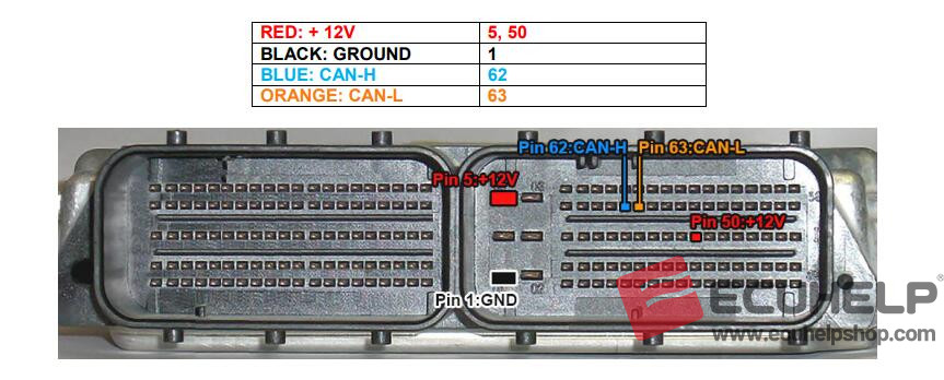 KT200II Read Benzin Med17.1.1 -05