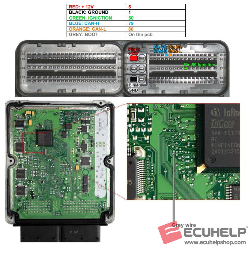 KT200II Read Benzin Med17.1.1 -06