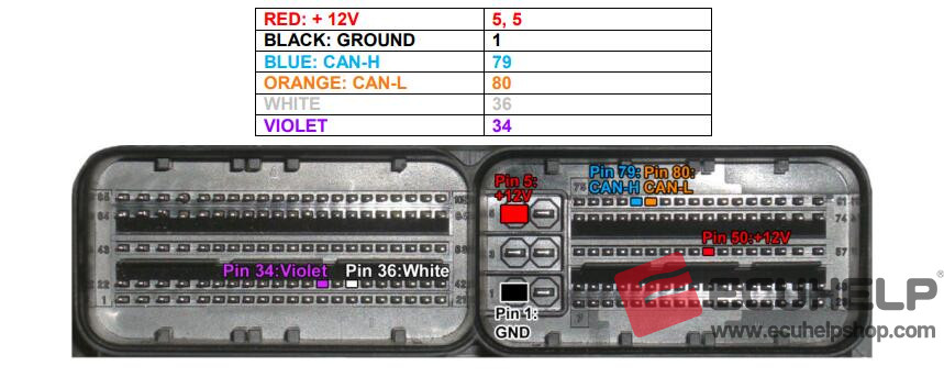 KT200II Read Benzin Med17.1.1 -07