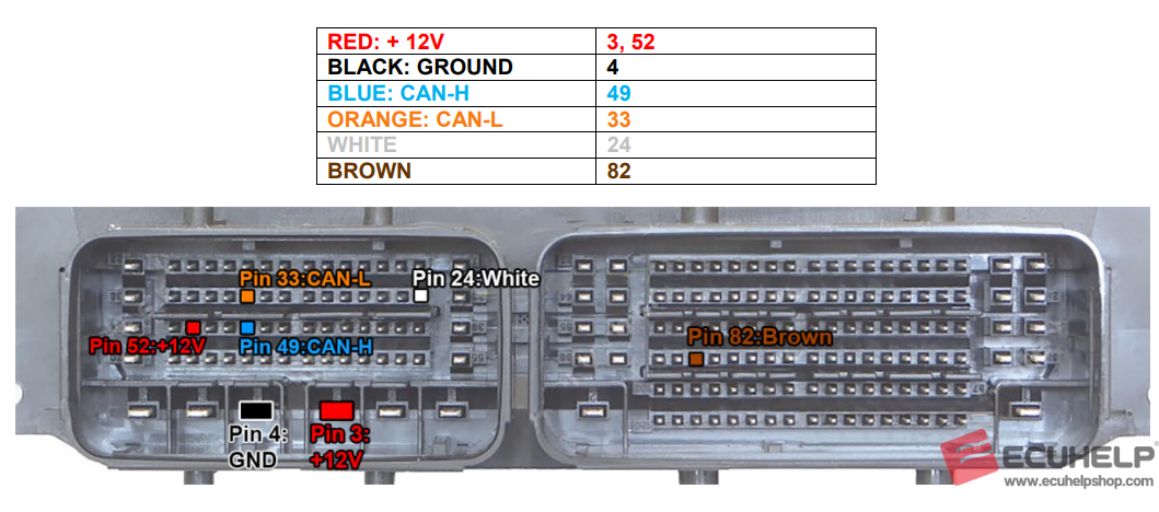 ECUHELP KT200II Bench Read/Write Peugeot EDC17C60-01