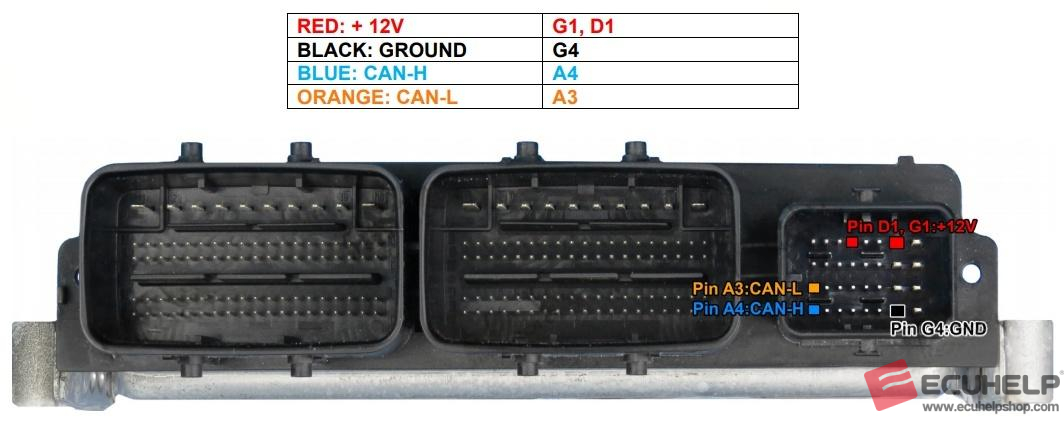 KT200II Read/Write Dacia Duster 1.5 2020 MD1CS006 on Bench-02