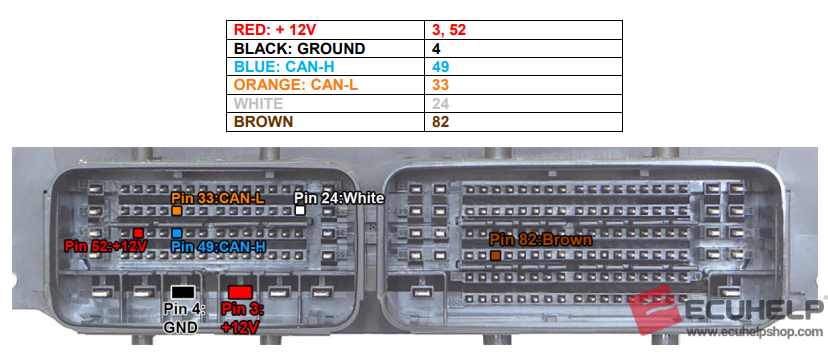 KT200II Read Write Peugeot EDC17C60 on bench-01