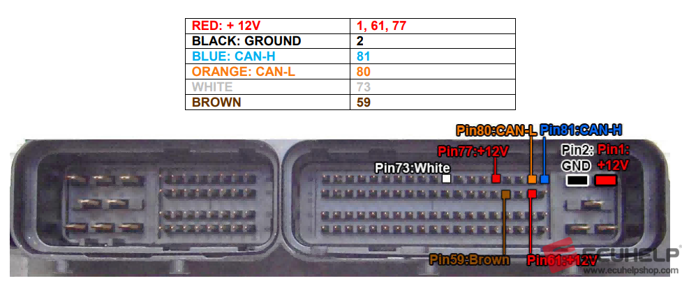 KT200II Bench Read Write Toyota Yaris 2010 1.4 D4D EDC17CP07-01