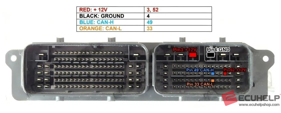 KT200II Peugeot 1.5BlueHD 2020 MD1CS003 Bench mode-01
