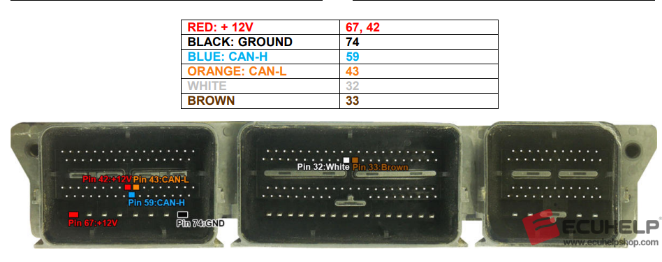 KT200II Read/Write Ford EDC17CP65 on Bench-02