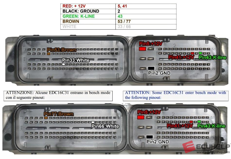 KT200II Bench Read & Write Volvo 2.4 D5 EDC16C31-01