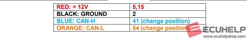 ECUHELP KT200II Read & Write Mercedes CRD3.10 Boot Mode-04