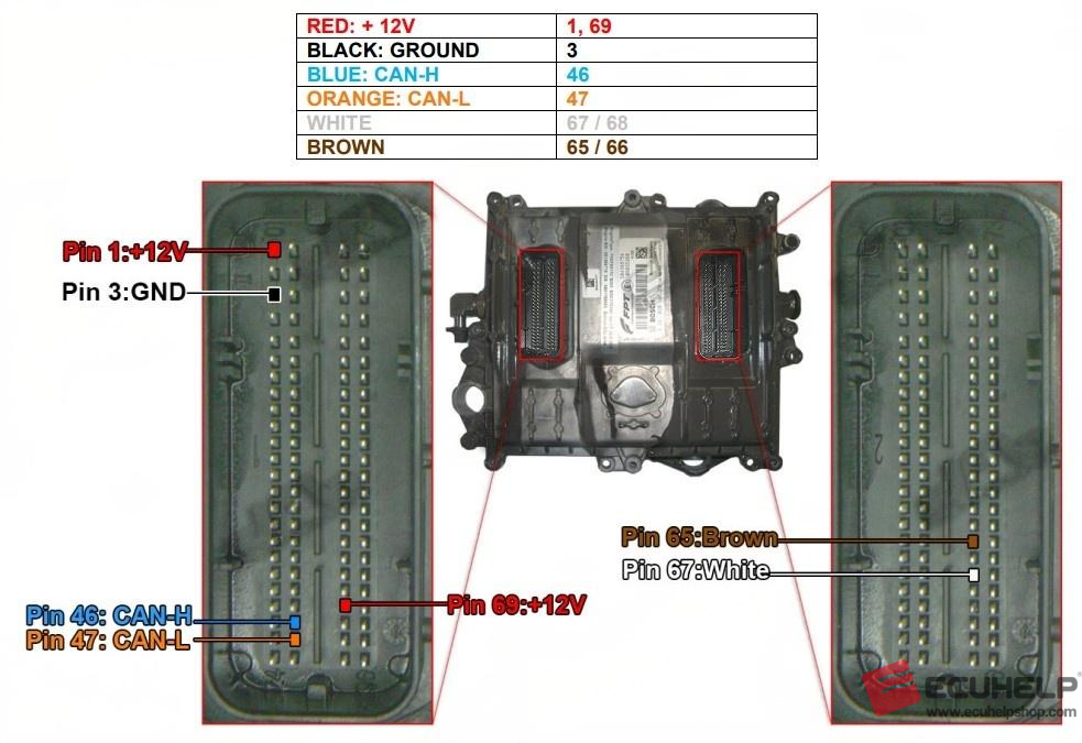 ECUHELP KT200II Read Write Iveco Edc17cv41 on Bench-01