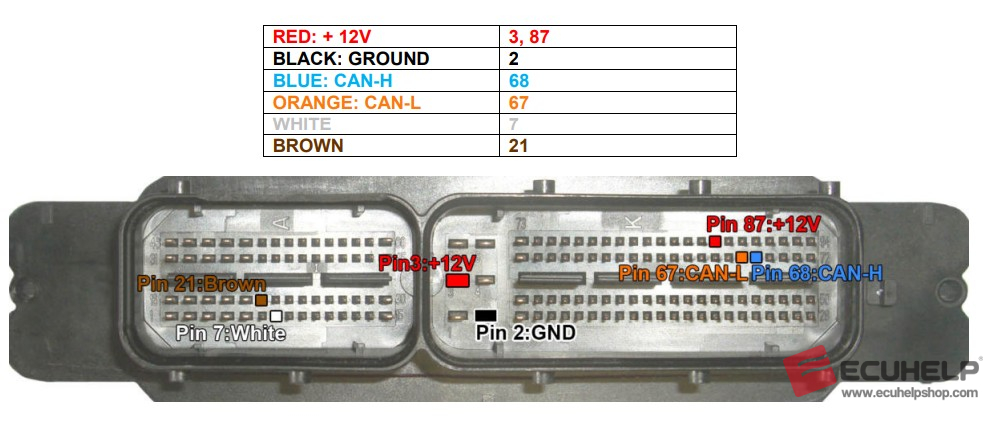 ECUHELP KT200II Bench Read/Write VW MED17.5.25 ECU-01