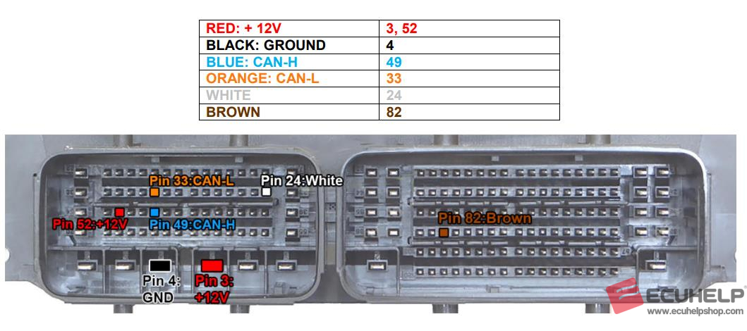 ECUHELP KT200II Bench Read and Write Peugeot EDC17C60-02
