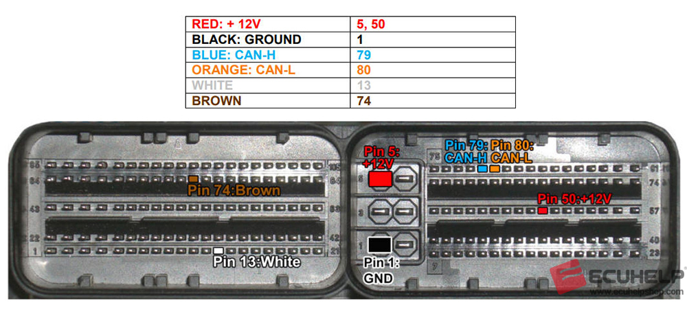 ECUHELP KT200II Read and Write LandRover MED17.8.31 on Bench-03