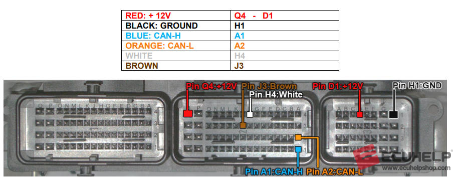 ECUHELP KT200II Bench Read and Write Renault Trafic 2 (2014) EDC17C42-01