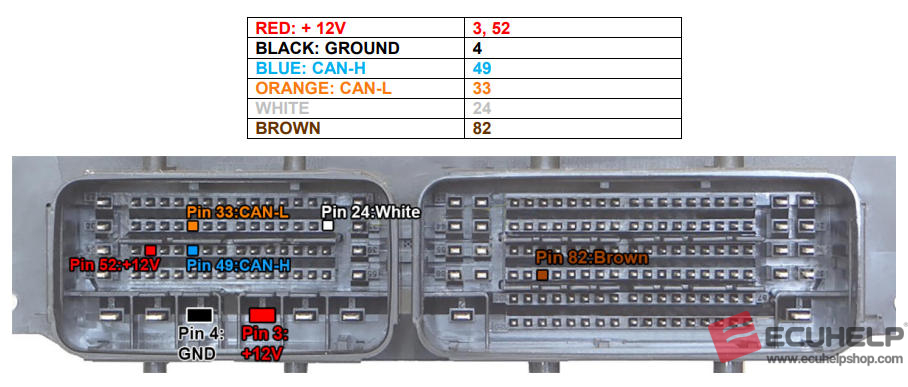 ECUHELP KT200II Bench Read Write Citroen C4 2016 1.6BlueaHD EDC17C60-02
