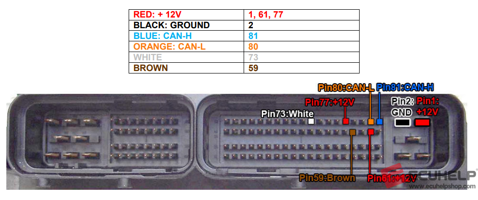 ECUHELP KT200II Read Write Toyota urban cruiser edc17cp37 on Bench-02